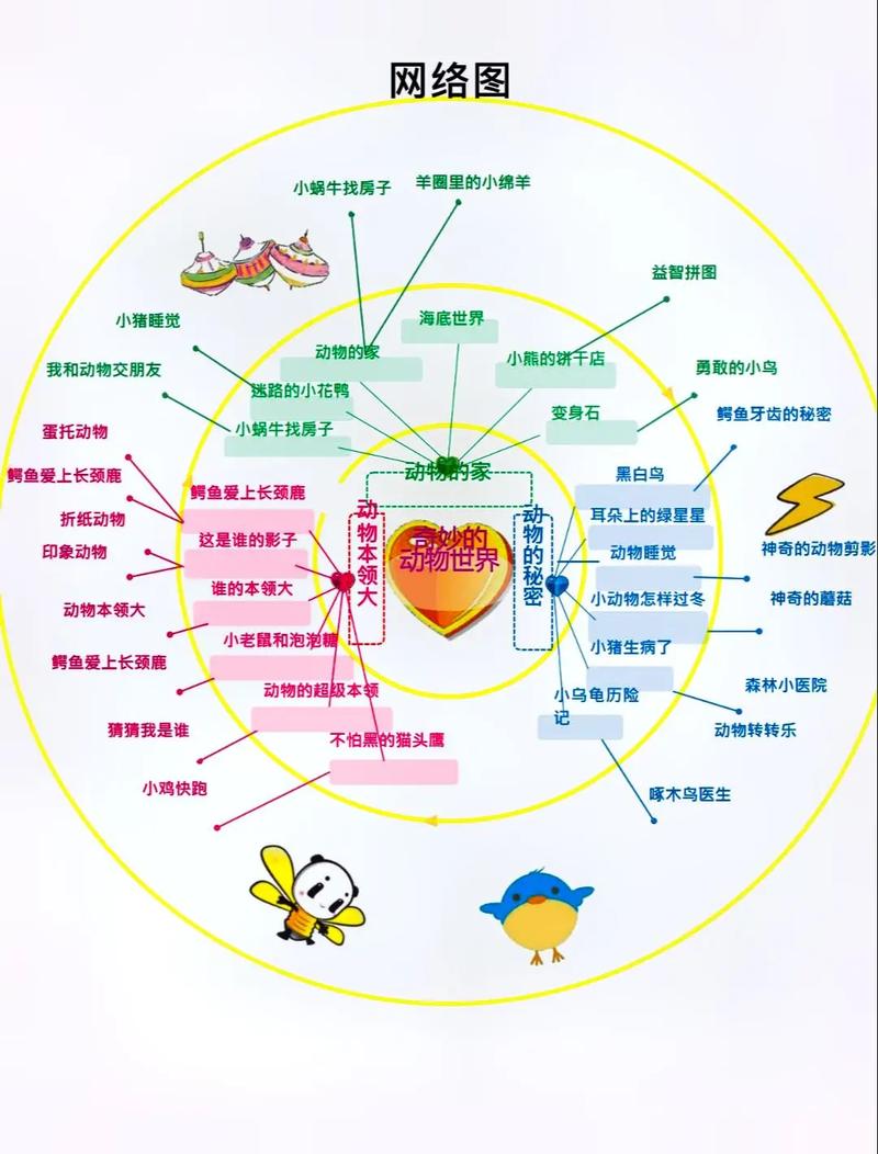 设计软件的奇幻世界,探索常见设计平台的力量 设计软件的奇幻世界,探索常见设计平台的力量 SEO教程