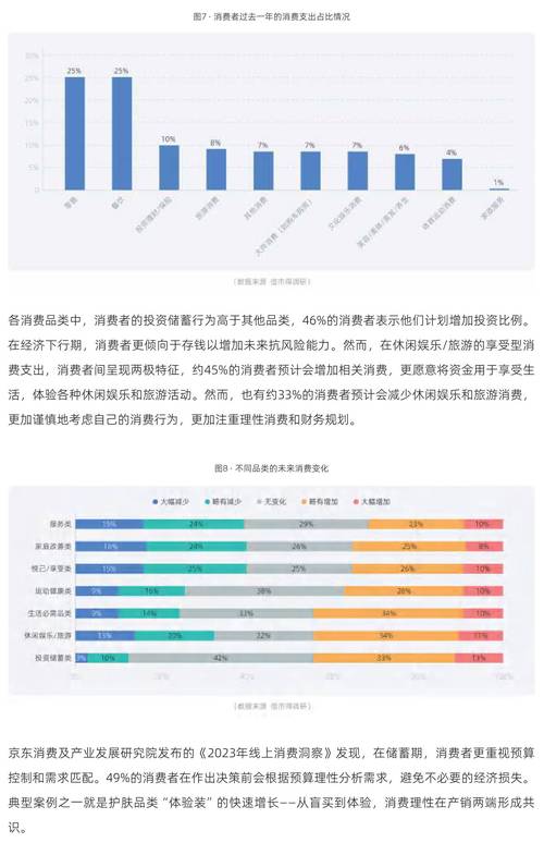 详细分析,网站设计的核心要素与未来趋势 详细分析,网站设计的核心要素与未来趋势 建站教程