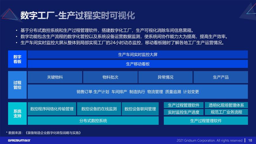 黄江长安网站,引领汽车行业数字化转型的新标杆 建站教程 黄江长安网站,引领汽车行业数字化转型的新标杆 黄江长安网站,引领汽车行业数字化转型的新标杆 建站教程