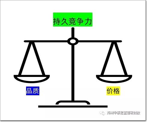 东至网站设计费用分析,性价比与品质的完美平衡 SEO教程 东至网站设计费用分析,性价比与品质的完美平衡 东至网站设计费用分析,性价比与品质的完美平衡 SEO教程