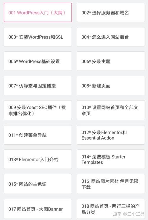 如何做网站「wordpress新手教程」 友链在线 如何做网站「wordpress新手教程」 如何做网站「wordpress新手教程」 友链在线