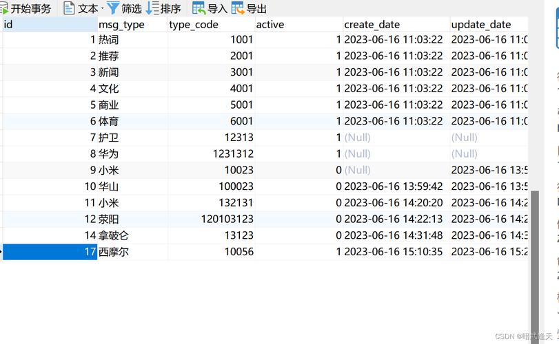 web项目开发中,使用mysql作为数据库,如何进行数据库优化「web中数据库测试怎么测」 友链在线 web项目开发中,使用mysql作为数据库,如何进行数据库优化「web中数据库测试怎么测」 web项目开发中,使用mysql作为数据库,如何进行数据库优化「web中数据库测试怎么测」 友链在线